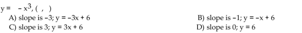 Find the slope of the curve at the given point P and an equation of the tangent line at P.  <div style=padding-top: 35px> 