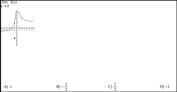 Use the graph to evaluate the limit.  <div style=padding-top: 35px> 
