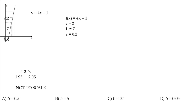 \text { Use the graph to find a } \delta > 0 \text { such that for all } x , 0 < | x - c | < \delta \Rightarrow | f ( x ) - L | < \varepsilon \text {. }  -  