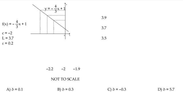 \text { Use the graph to find a } \delta > 0 \text { such that for all } x , 0 < | x - c | < \delta \Rightarrow | f ( x ) - L | < \varepsilon \text {. }  -  