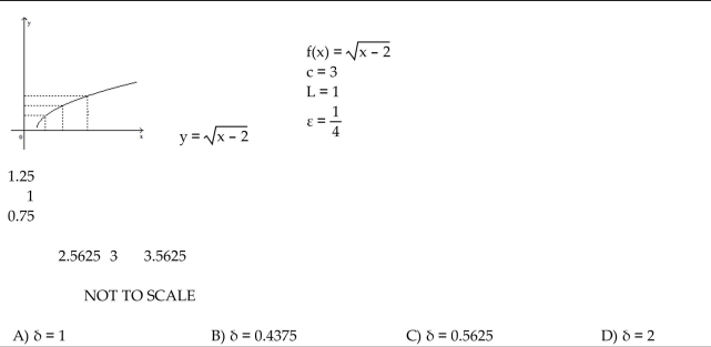 \text { Use the graph to find a } \delta > 0 \text { such that for all } x , 0 < | x - c | < \delta \Rightarrow | f ( x ) - L | < \varepsilon \text {. }  -  
