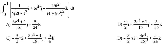 Evaluate the integral.
