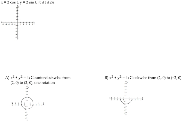 Parametric equations and and a parameter interval for the motion of a particle in the xy-plane are given. Identify the particle's path by finding a Cartesian equation for it. Graph the Cartesian equation. Indicate the portion of the graph traced by the particle and the direction of motion.
