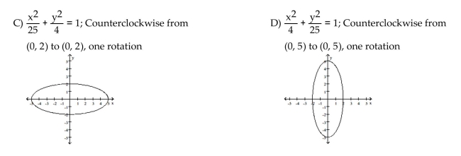 Parametric equations and and a parameter interval for the motion of a particle in the xy-plane are given. Identify the particle's path by finding a Cartesian equation for it. Graph the Cartesian equation. Indicate the portion of the graph traced by the particle and the direction of motion.