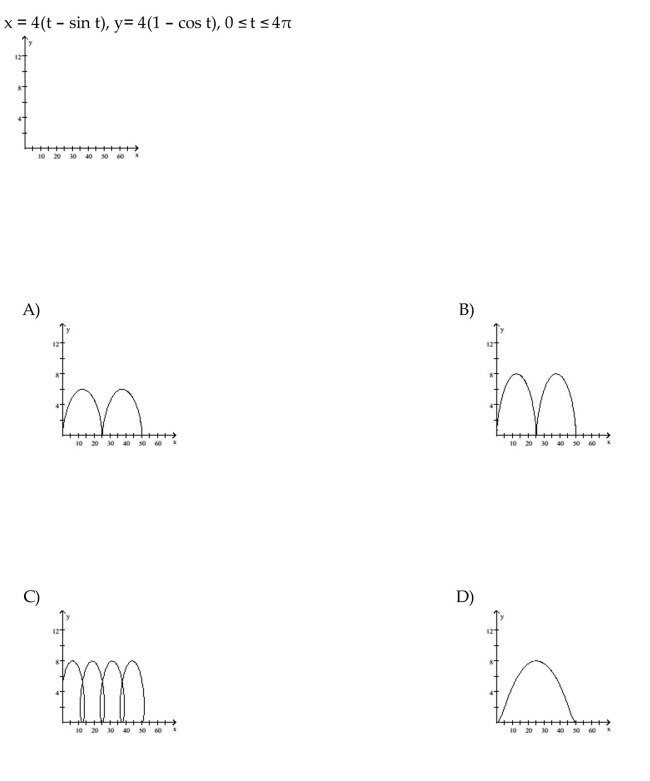 Graph the pair of parametric equations with the aid of a graphing calculator.