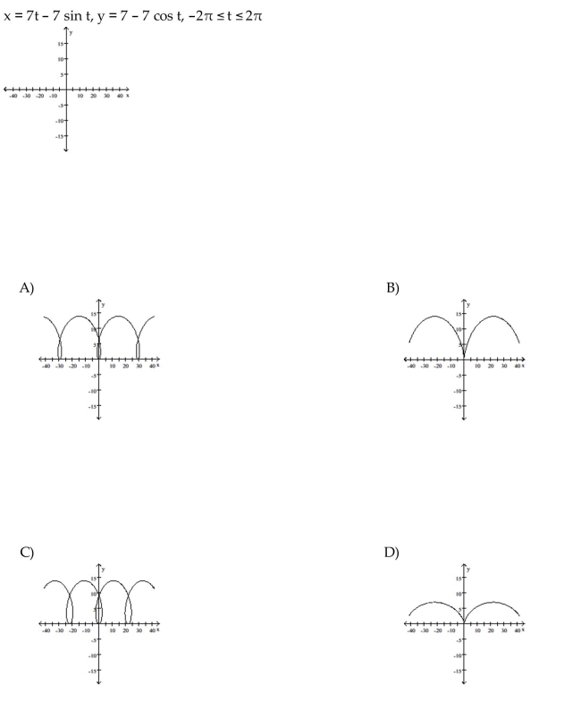 Graph the pair of parametric equations with the aid of a graphing calculator.