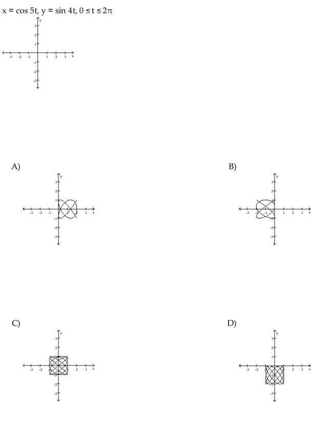 Graph the pair of parametric equations with the aid of a graphing calculator.
