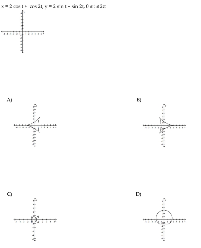 Graph the pair of parametric equations with the aid of a graphing calculator.