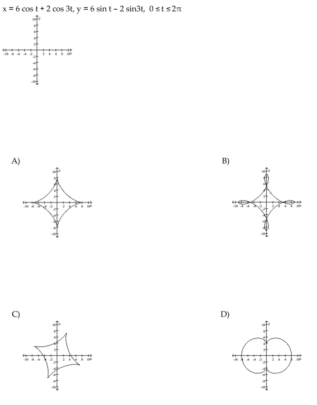 Graph the pair of parametric equations with the aid of a graphing calculator.
