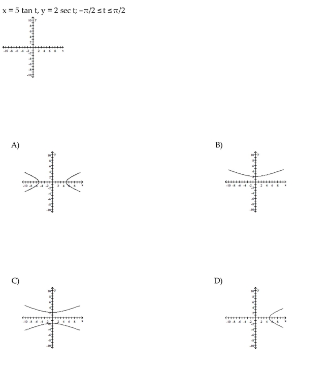 Graph the pair of parametric equations with the aid of a graphing calculator.