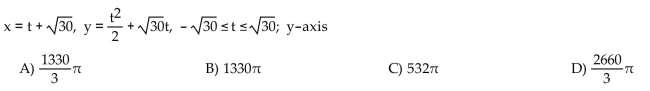 Find the area of the surface generated by revolving the curves about the indicated axis.