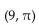 <strong>Find the Cartesian coordinates of the given point. </strong> A) (0, -9) B) (-9, 0) C) (9, 0) D) (0, 9)