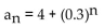 <strong>Find the limit of the sequence if it converges; otherwise indicate divergence.  </strong> A) 5 B) 4 C) 4.3 D) Diverges <div style=padding-top: 35px> 