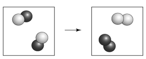 Is the following transformation representative of a physical change or a chemical change?   A) chemical change because of the formation of elements B) physical change because a new material has been formed C) chemical change because the atoms are connected differently D) physical change because of a change in phase