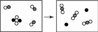  The reactants shown schematically below represent iron oxide,  \mathrm { Fe } _ { 2 }   \mathrm { O } _ { 3 }  and carbon monoxide,CO.Which of the following is the correct full balanced chemical equation for what is depicted?   A)   \mathrm { Fe } _ { 2 }   \mathrm { O } _ { 3 }  + 3 CO ? 2 Fe + 3  \mathrm { CO } _ { 2 }  B)   \mathrm { Fe } _ { 2 }   \mathrm { O } _ { 3 }  + 3 CO ? 3 FeO + 2 C C)   \mathrm { Fe } _ { 2 }   \mathrm { O } _ { 3 }  + 3 CO ? 3 Fe  \mathrm { O } _ { 2 }  + 2 C D)   \mathrm { Fe } _ { 2 }   \mathrm { O } _ { 3 }  + 3 CO ? 2 Fe + 3  \mathrm { C } _ { 2 }
