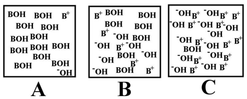 Arrange the following images of an aqueous base solution in order of increasing base strength:   A) A,B,C B) B,C,A C) C,B,A D) A,C,B E) All are equally strong.