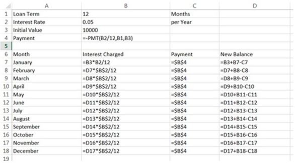 In the example shown below, cell C7 uses absolute reference.  