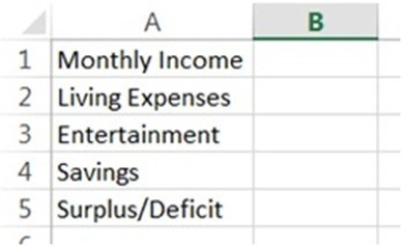 A college student is developing a spreadsheet model of a budget. To calculate the monthly surplus (or deficit) , the student subtracts living expenses, entertainment costs, and savings from income. Entering which of the following formulas into cell B5 will perform the proper calculation?   A)  =Monthly Income − Expenses B)  =B1 − B2 − B3 − B4 C)  =B2 + B3 + B4 − B1 D)  =B1 + (B2 − B3 − B4)  E)  =B1 − (B2 − B3 − B4) 