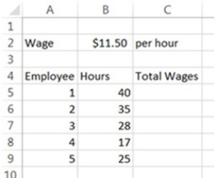 A spreadsheet modeler is creating a spreadsheet to calculate each employee's total wages for a time period. The modeler has named cell B2  Hourly_Wage  to make the model more understandable. What formula should be entered into cell C5?   A)  =B1*B5 B)  =B1*$B$5 C)  =Hourly_Wage*B5 D)  =$B$2*Hourly_Wage E)  =Hourly_Wage +B5