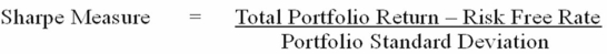 A firm that evaluates portfolios uses the Sharpe approach to measuring performance.How would it rank these three portfolios?     What percent of funds under management should be invested in stocks,bonds,and the like?<div style=padding-top: 35px> 