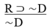 R   A)  Invalid. B)  Affirming the consequent. C)  Disjunctive syllogism. D)  Modus tollens. E)  Modus ponens.