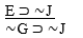 ∼G ⊃ E   A)  MP-valid. B)  HS-valid. C)  Invalid. D)  CD-valid. E)  DS-valid.