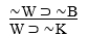 ∼B ⊃ K   A)  DD-invalid. B)  Invalid. C)  HS-valid. D)  CD-valid. E)  DS-valid.