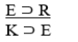 K ⊃ R   A)  HS-valid. B)  CD-valid. C)  Invalid. D)  CD-invalid. E)  DA-invalid.