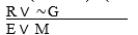 (∼G ∨ E)  • (R ∨ M)    A)  MT-valid. B)  Invalid. C)  DA-invalid. D)  MP-valid. E)  AC-invalid.