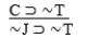 ∼J ⊃ C   A)  DD-valid. B)  MP-valid. C)  CD-valid. D)  Invalid. E)  HS-valid.