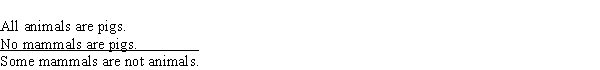 Given the following syllogism:   This syllogism: A)  Commits the existential fallacy from the Aristotelian standpoint only. B)  Is valid from the Aristotelian standpoint. C)  Is invalid from both the Boolean and the Aristotelian standpoints. D)  Is valid from the Boolean standpoint. E)  Commits the existential fallacy from both standpoints.