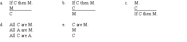PART A If champagne contains alcohol, then minors should avoid it, so champagne contains alcohol, because minors should avoid it. The form of this argument is:   PART B Which of the following substitutions proves the argument invalid? A) C = Napoleon was killed in a plane crash, M = Napoleon is alive. B) C = cats, M = mammals. C) C = Albert was killed in a car accident; M = Albert is dead. D) C = cats, A = dogs, M = mammals. E) C = Benjamin Franklin was killed in a plane crash; M = Benjamin Franklin is dead.