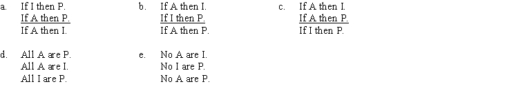 PART A If auditors botch their job, then investors are misled. Hence, if investors are misled, then public confidence is eroded, because if auditors botch their job, then public confidence is eroded. The form of this argument is:   PART B Which of the following substitutions proves the argument invalid? A) A = Scarlett Johansson is a lawyer; I = Scarlett Johansson is a human; P = Scarlett Johansson can represent clients in court. B) A = Ben Affleck is an actor, I = Ben Affleck is well known, P = Ben Affleck is a human. C) A = cats, P = mammals, I = animals. D) A = dogs, I = fish, P = mammals. E) A = candy is sweet, I = lemons are sour, P = sea water is salty.