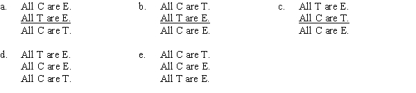 PART A All college professors are teachers, so all teachers are educators, since all college professors are educators. This argument is correctly symbolized as follows:   PART B Which of the following substitutions proves the argument invalid? A) C = mammals, E = animals, T = fish. B) C = cats, E = mammals, T = animals. C) C = animals, E = mammals, T = cats. D) C = dogs, E = animals, T = mammals. E) C = cats, E = dogs, T = mammals.