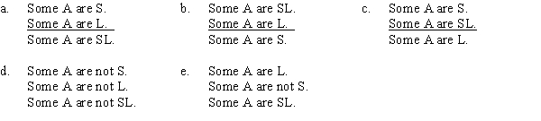 PART A Some attorneys are litigators, so some attorneys are skillful litigators, since some attorneys are skillful. Which of the following correctly expresses the form of this argument?   PART B Which of the following substitutions proves the argument invalid? A) A = doctors, S = highly trained, L = specialists. B) A = women, S = caring, L = parents. C) A = fruits, S = yellow, L = lemons. D) A = people, S = intelligent, L = morons. E) A = cars, S = large, L = sedans.