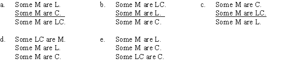 PART A Some movies are long comedies, for some movies are long, and some movies are comedies. Which of the following correctly expresses the form of this argument?   PART B Which of the following substitutions proves the argument invalid?  