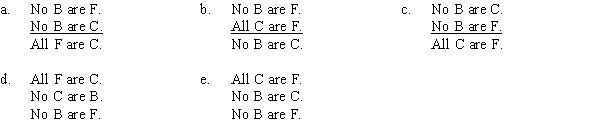 PART A No brass lanterns are fixtures that glitter because all crystal chandeliers are fixtures that glitter, and no brass lanterns are crystal chandeliers. Which of the following correctly expresses the form of this argument?   PART B Which of the following substitutions proves the argument invalid? A) C = cats, F = fish, B = animals. B) C = dogs, F = fish, B = mammals. C) C = cats, F = animals, B = dogs. D) C = animals, F = mammals, B = fish. E) C = dogs, F = mammals, B = animals.