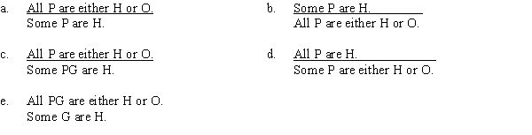 PART A Some playoff games are heartbreakers, since all playoff games are either heartbreakers or occasions for glee. Which of the following correctly expresses the form of this argument?   PART B Which of the following substitutions proves the argument invalid? A) P = fish, H = animals, O = mammals. B) P = dogs, H = cats, O = fish. C) P = dogs, H = fish, O = animals. D) P = male, G = dogs, H = animals, O = fish. E) P = women, H = humans, O = doctors.