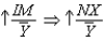 Which of the following best describes the relationship between monetary policy and net exports? A) and B) and C) and D) and no change E) no change no change