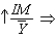 Which of the following best describes the relationship between monetary policy and net exports? A)    and   B)    and   C)    and   D)    and   no change   E)    no change   no change  