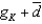 In the growth model, we assumed the savings rate was given by ________, which is exogenous, but from the chapter on investment, we know it is equal to ________. A)  the saving rate; the growth rate of capital B)    C)    D)  a savings shock;   E)  total factor productivity;  