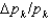 See Figure 17.6 below. Also, as   begins to fall, it becomes a self-fulfilling prophecy and investment falls too. Figure 17.6: I/Y Ratio and the FFR   (Source: Federal Reserve Economic Data, St. Louis Federal Reserve) -Write down the equation for the stock price. Use this equation to answer the following: (a) Your stockbroker calls to tell you she has a great deal on a stock. She gives you the following information: the real interest rate is 4 percent, the capital gain on this stock is 3.5 percent, and it pays $2.50 in dividends. How much should you pay for this stock? (b) The next day she calls back and tells you about another stock that is for sale (i.e., the market price) for $75. She does not know the dividend growth but she does know the dividend payment, $0.35 per share, and the real interest rate, 4 percent. For you to buy this stock, how much annual dividend growth should you expect at that price? (c) A hot stock tip comes from a friend. The price of the stock is $50, the dividend gain is 2.5 percent, and you know the real interest rate from your previous two discussions with your broker. How much of a dividend payment will you want?