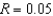 Suppose   , and   )  Assuming logarithmic utility, what is consumption today? A)  $75,000.00 B)  $35,714.29 C)  $39,375.00 D)  $37,500.00 E)  Not enough information is given.