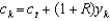 For any two periods, t and k,    represents the  future's  budget constraint.