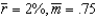 If    , and    , what would the simple monetary rule dictate the real interest rate be if    ? If    ? In each case, is the economy in an expansion, in a recession, or in the long run?