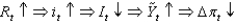Which of the following scenarios best describes the short-run model? A)    B)    C)    D)    E)  None of these answers is correct. 