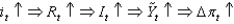 Which of the following scenarios best describes the short-run model? A)    B)    C)    D)    E)  None of these answers is correct. 