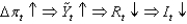 Which of the following scenarios best describes the short-run model? A)    B)    C)    D)    E)  None of these answers is correct. 