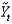 In the IS curve,   is given by ________, where   Is current output and   Is potential output. A)    B)    C)    D)    E)   