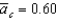 Suppose   ,   ,   ,   , and   )  For any given   Equals ________ and the economy ________. A)  0; is in its long-run equilibrium B)  0.90; has experienced a positive aggregate demand shock C)  0.30; has experienced a positive aggregate demand shock D)  -0.10; has experienced a negative aggregate demand shock E)  1.00; is in its long-run equilibrium 